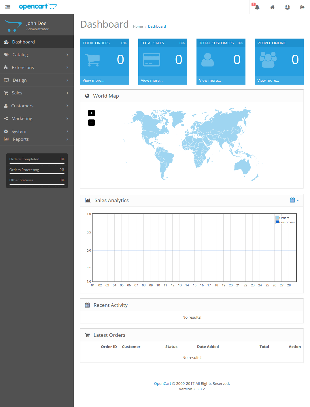 OpenCart 